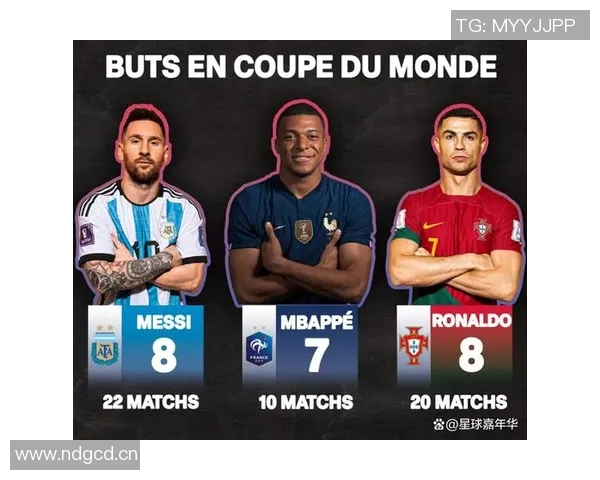 世界杯历史进球榜揭晓贝利梅西并列首位大罗紧随其后