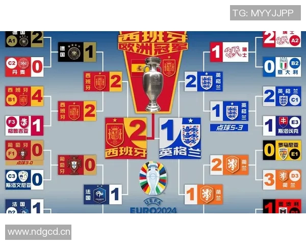 今日趣图:维尔茨巧妙躲避对抗土豆般的传球让球权瞬间消失 今日趣图:维尔茨巧妙躲避对抗土豆般的传球让球权瞬间消失