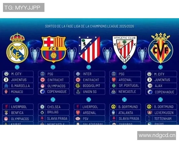本赛季五大联赛球队场均进球统计拜仁领跑国米皇马萨索洛紧随其后