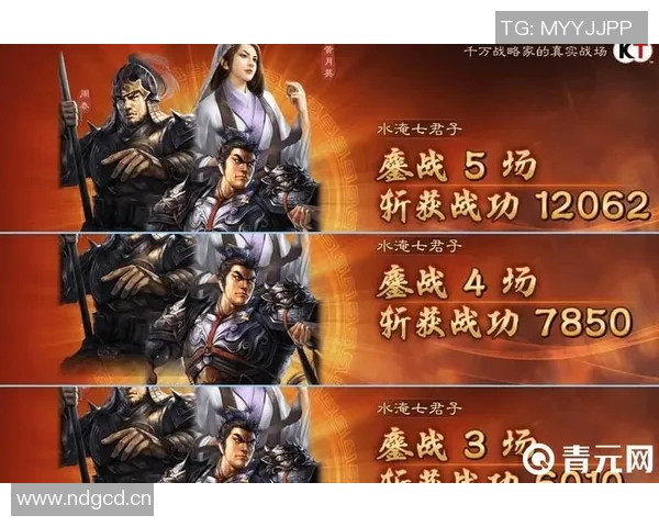 媒体人分析吕布首战表现与对抗真神箭手约老师的战局解析