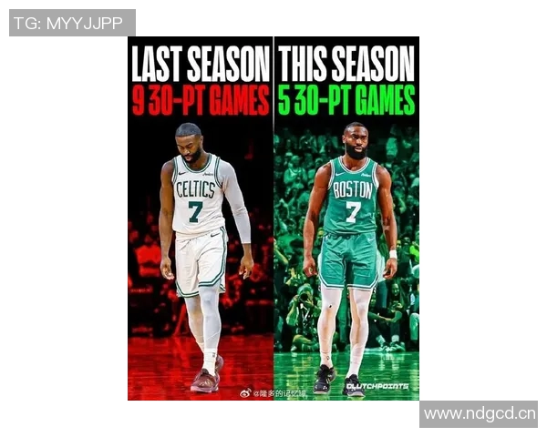 杰伦布朗首节火力全开独得16分但球队仍落后11分苦苦追赶