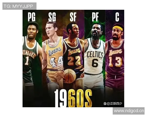 罗伊斯奥尼尔评选历史最佳五人阵容包括艾弗森麦迪杜兰特鲨鱼和邓肯 罗伊斯奥尼尔评选历史最佳五人阵容包括艾弗森麦迪杜兰特鲨鱼和邓肯