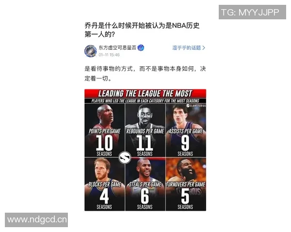 A史密斯:乔丹复出无望GOAT讨论因决定2而尘埃落定 A史密斯:乔丹复出无望GOAT讨论因决定2而尘埃落定